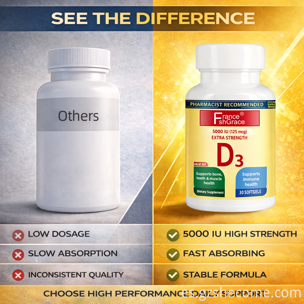 Vitamin D3 Softgels5
